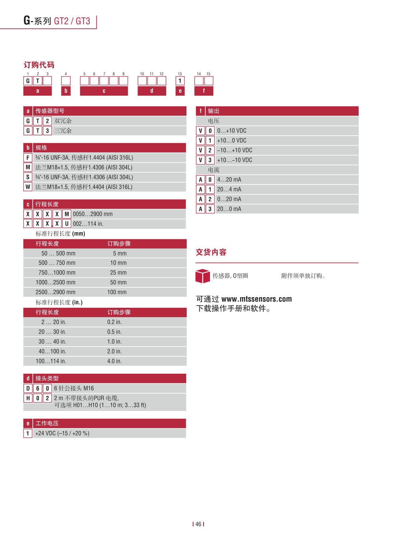 紧凑型冗余传感器G系列_48.jpg